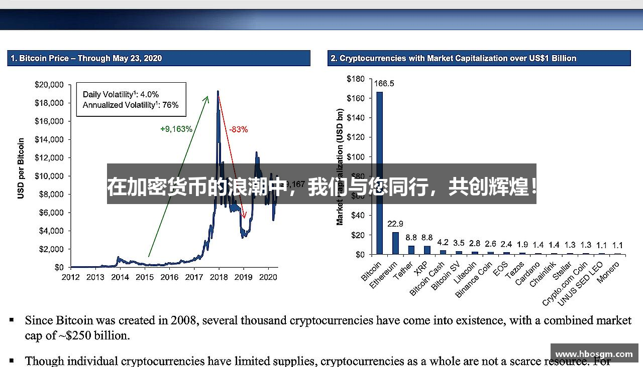 在加密货币的浪潮中，我们与您同行，共创辉煌！